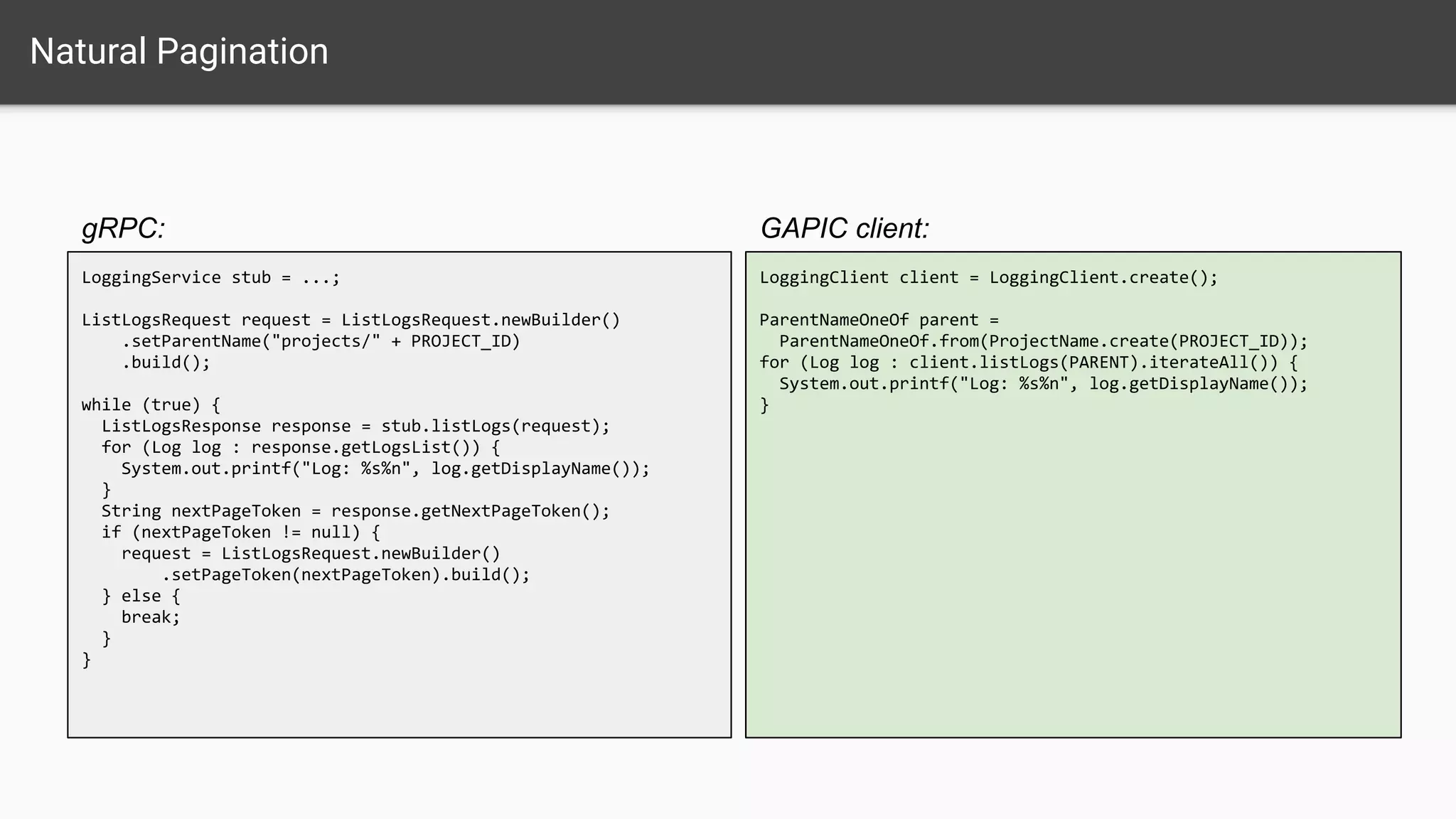 Natural Pagination
GAPIC client:
LoggingService stub = ...;
ListLogsRequest request = ListLogsRequest.newBuilder()
.setParentName("projects/" + PROJECT_ID)
.build();
while (true) {
ListLogsResponse response = stub.listLogs(request);
for (Log log : response.getLogsList()) {
System.out.printf("Log: %s%n", log.getDisplayName());
}
String nextPageToken = response.getNextPageToken();
if (nextPageToken != null) {
request = ListLogsRequest.newBuilder()
.setPageToken(nextPageToken).build();
} else {
break;
}
}
gRPC:
LoggingClient client = LoggingClient.create();
ParentNameOneOf parent =
ParentNameOneOf.from(ProjectName.create(PROJECT_ID));
for (Log log : client.listLogs(PARENT).iterateAll()) {
System.out.printf("Log: %s%n", log.getDisplayName());
}
 