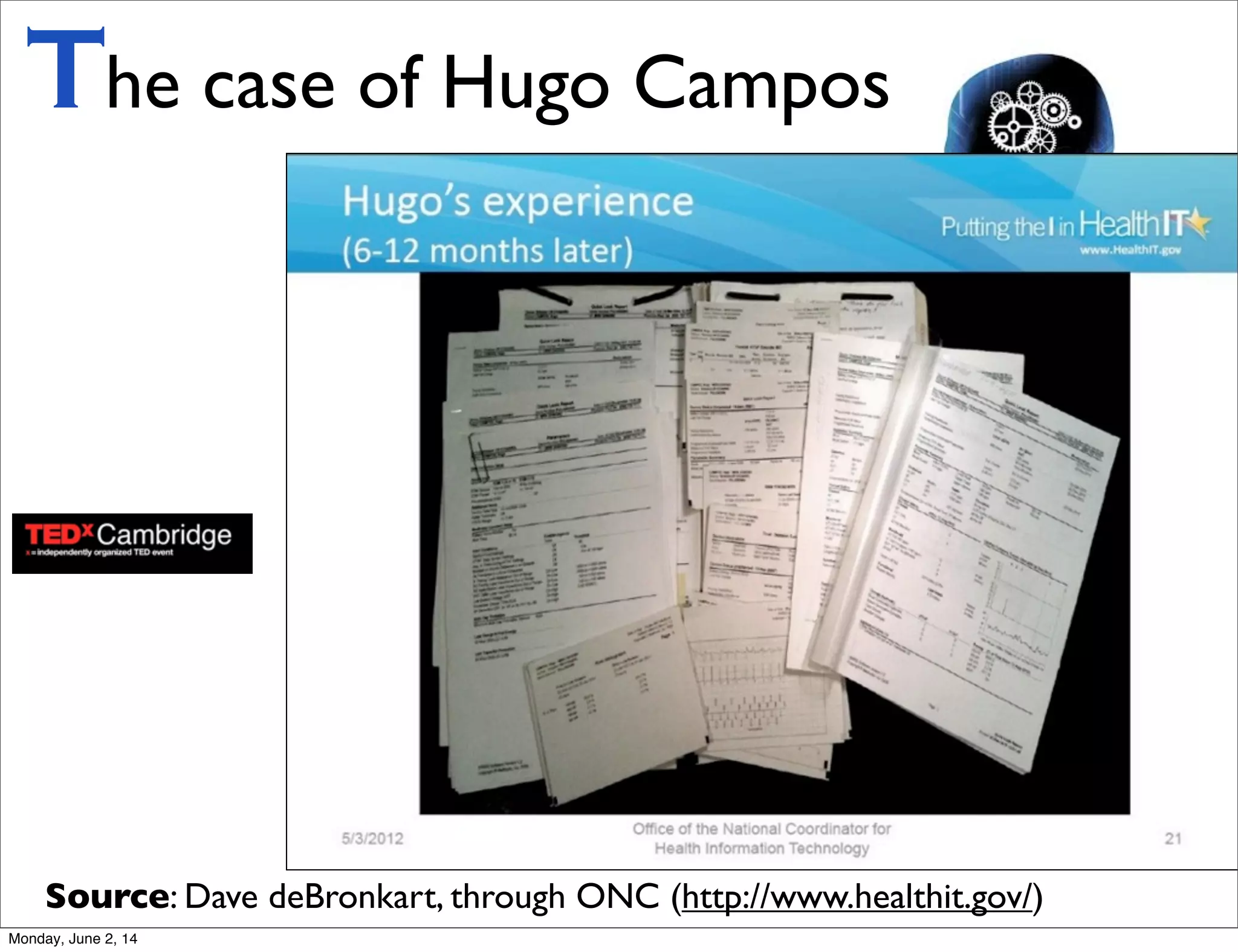 The case of Hugo Campos
Source: Dave deBronkart, through ONC (http://www.healthit.gov/)
Monday, June 2, 14
 