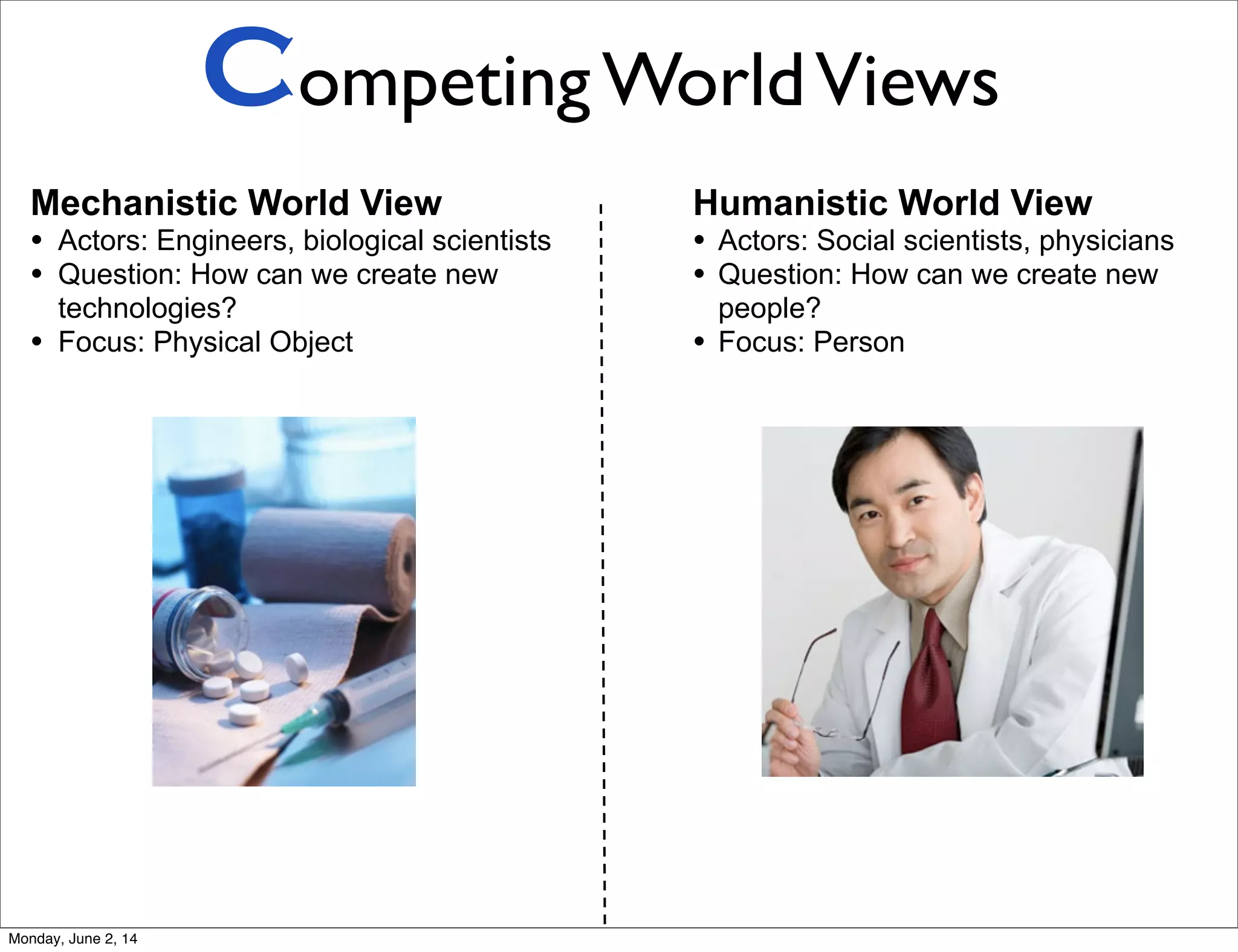 Mechanistic World View
• Actors: Engineers, biological scientists
• Question: How can we create new
technologies?
• Focus: Physical Object
Humanistic World View
• Actors: Social scientists, physicians
• Question: How can we create new
people?
• Focus: Person
Competing WorldViews
Monday, June 2, 14
 