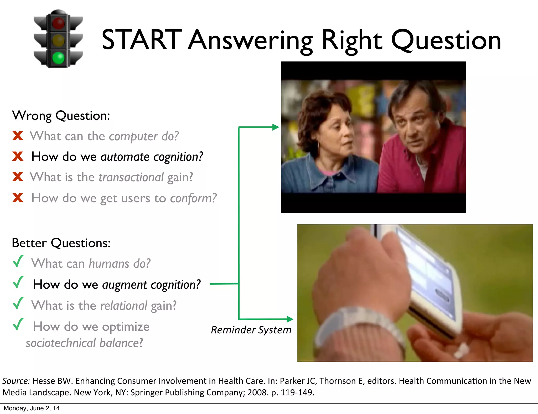 Wrong Question:
X What can the computer do?
X How do we automate cognition?
X What is the transactional gain?
X How do we get users to conform?
Better Questions:
✓ What can humans do?
✓ How do we augment cognition?
✓ What is the relational gain?
✓ How do we optimize
sociotechnical balance?
START Answering Right Question
Reminder	
  System
Source: Hesse	
  BW.	
  Enhancing	
  Consumer	
  Involvement	
  in	
  Health	
  Care.	
  In:	
  Parker	
  JC,	
  Thornson	
  E,	
  editors.	
  Health	
  Communica/on	
  in	
  the	
  New	
  
Media	
  Landscape.	
  New	
  York,	
  NY:	
  Springer	
  Publishing	
  Company;	
  2008.	
  p.	
  119-­‐149.
Monday, June 2, 14
 