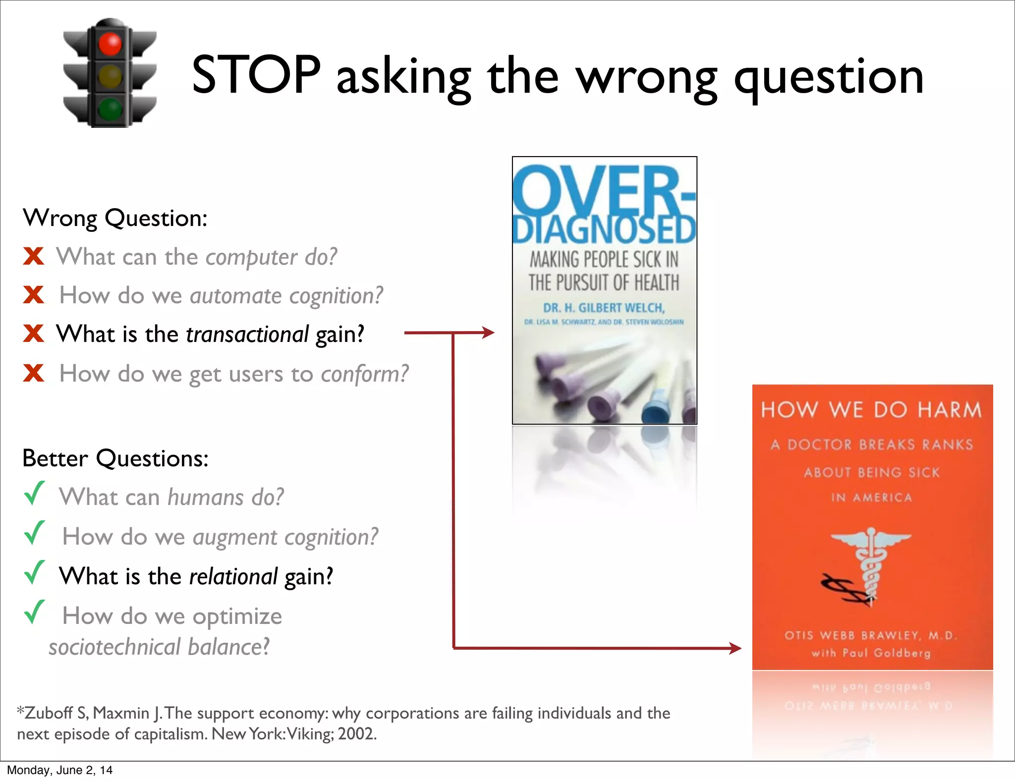 STOP asking the wrong question
Wrong Question:
X What can the computer do?
X How do we automate cognition?
X What is the transactional gain?
X How do we get users to conform?
Better Questions:
✓ What can humans do?
✓ How do we augment cognition?
✓ What is the relational gain?
✓ How do we optimize
sociotechnical balance?
*Zuboff S, Maxmin J.The support economy: why corporations are failing individuals and the
next episode of capitalism. NewYork:Viking; 2002.
Monday, June 2, 14
 