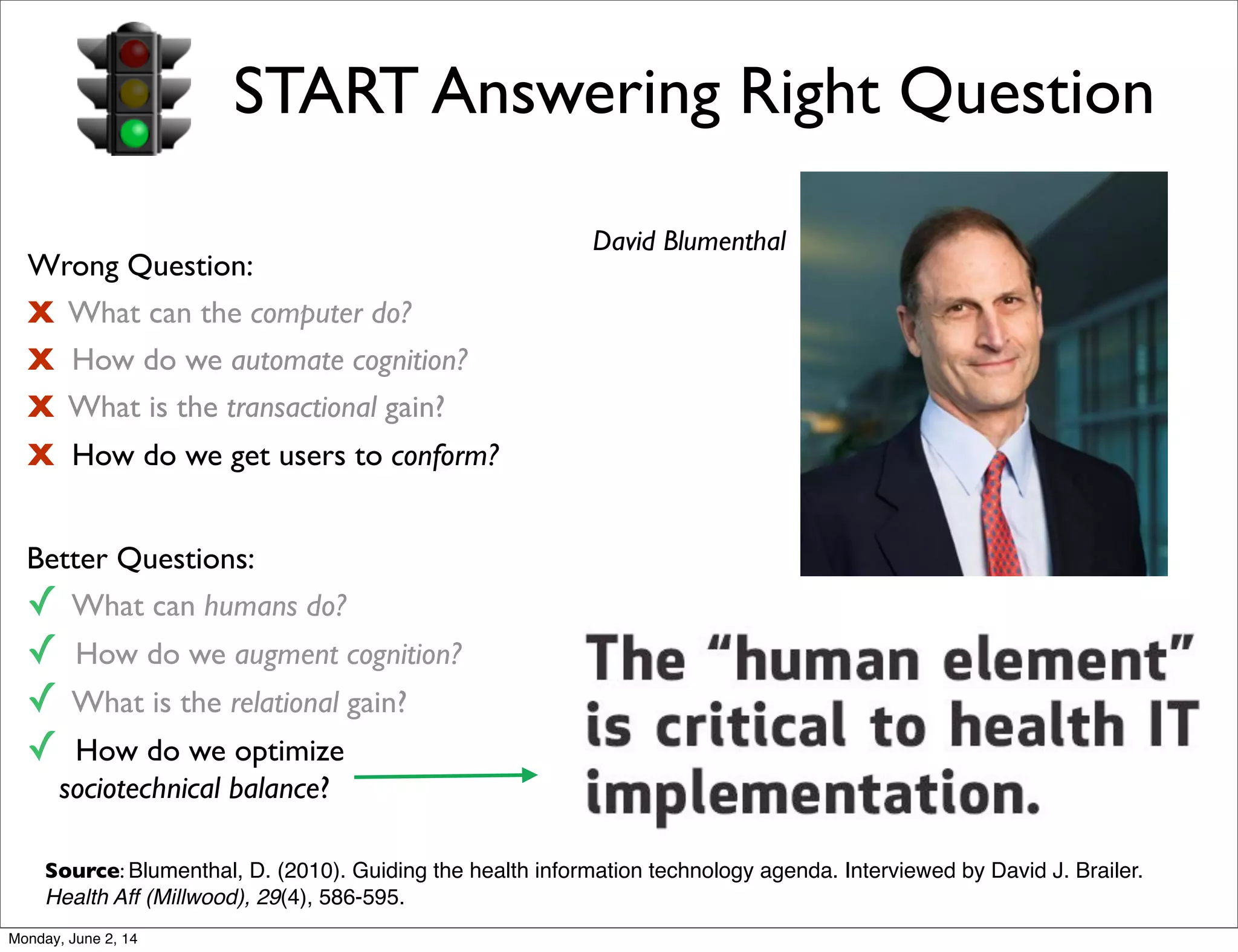 Wrong Question:
X What can the computer do?
X How do we automate cognition?
X What is the transactional gain?
X How do we get users to conform?
Better Questions:
✓ What can humans do?
✓ How do we augment cognition?
✓ What is the relational gain?
✓ How do we optimize
sociotechnical balance?
START Answering Right Question
Source: Blumenthal, D. (2010). Guiding the health information technology agenda. Interviewed by David J. Brailer.
Health Aff (Millwood), 29(4), 586-595.
David Blumenthal
Monday, June 2, 14
 