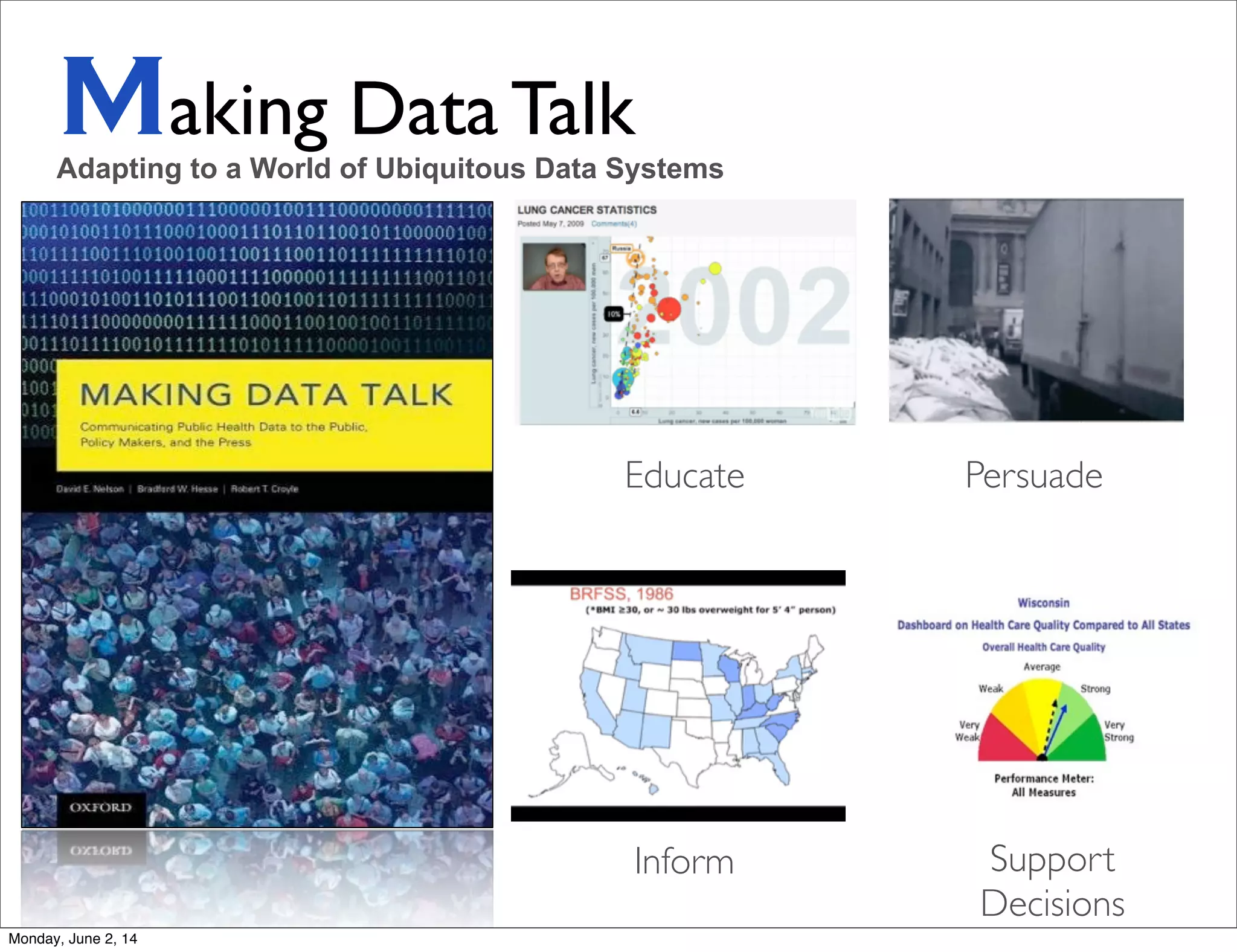 Making Data Talk
Inform Support
Decisions
Educate Persuade
Adapting to a World of Ubiquitous Data Systems
Monday, June 2, 14
 