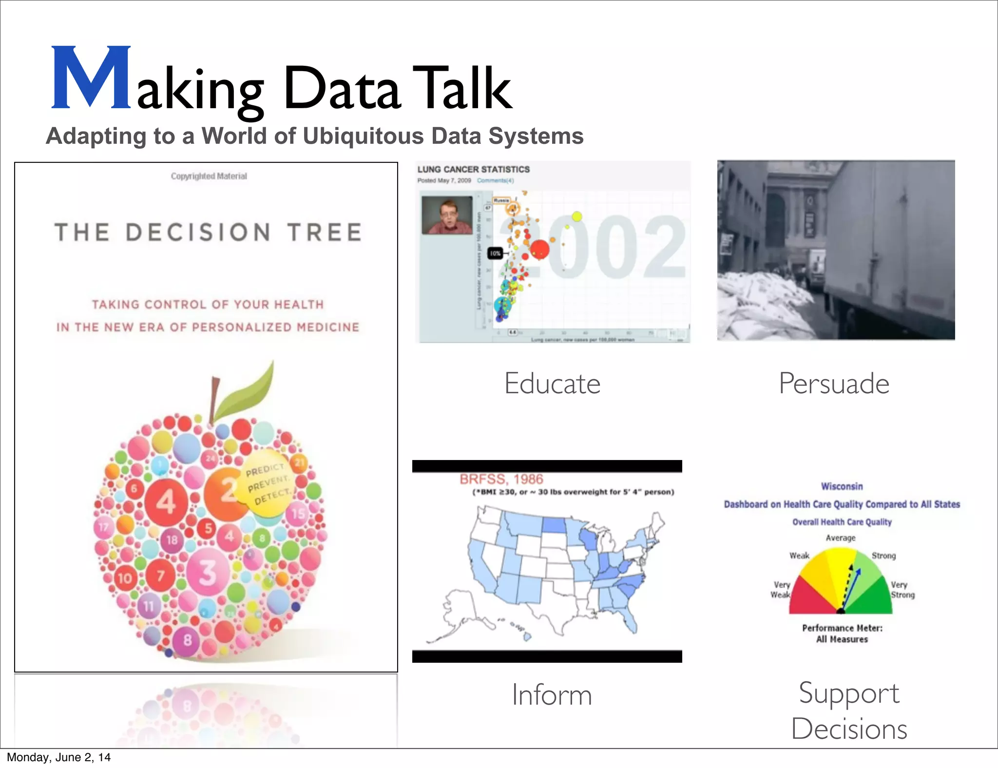 Making Data Talk
Inform Support
Decisions
Educate Persuade
Adapting to a World of Ubiquitous Data Systems
Monday, June 2, 14
 