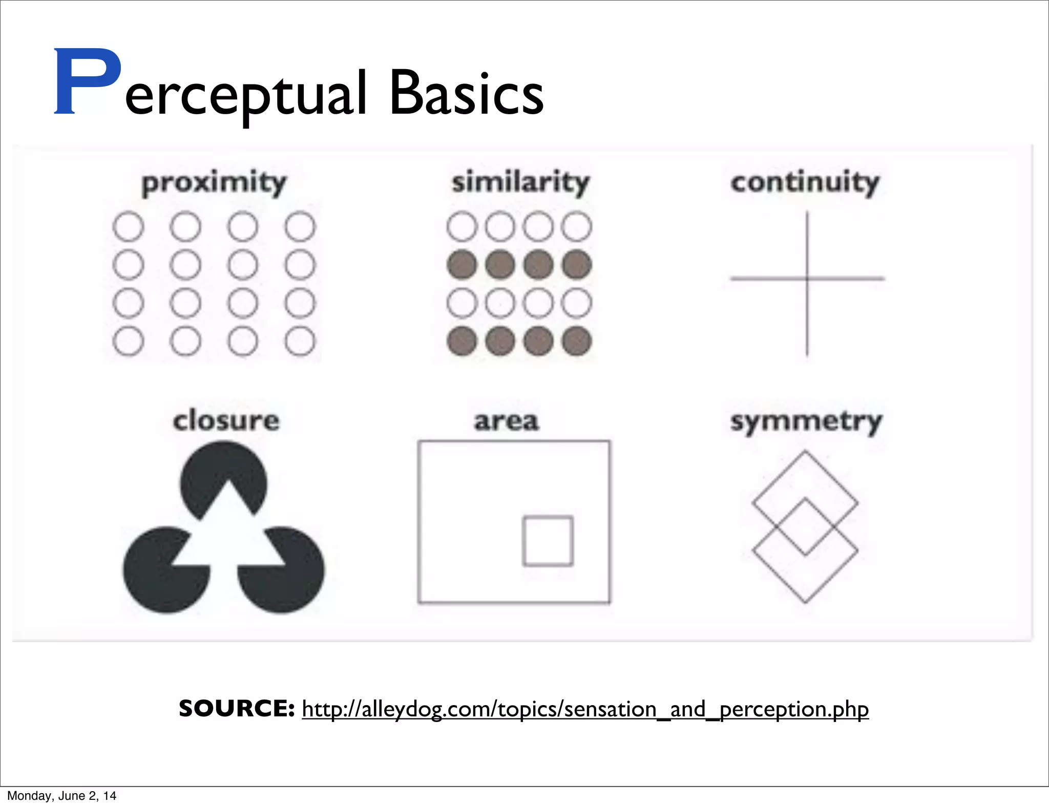 SOURCE: http://alleydog.com/topics/sensation_and_perception.php
Perceptual Basics
Monday, June 2, 14
 