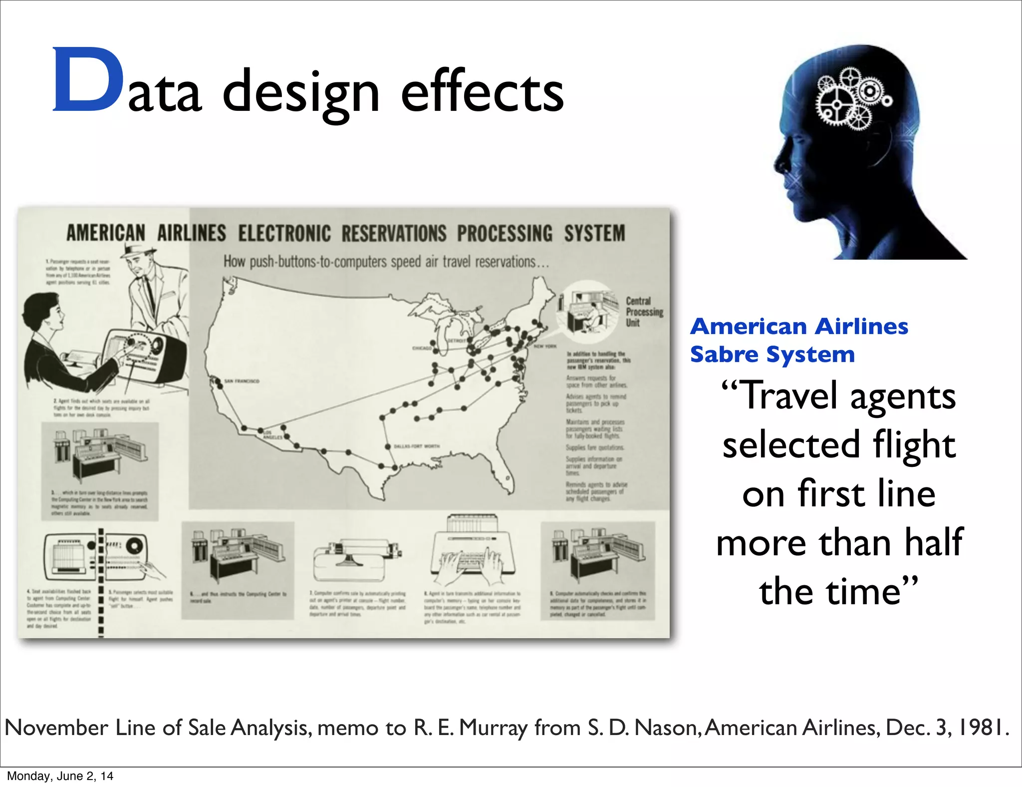 “Travel agents
selected ﬂight
on ﬁrst line
more than half
the time”
American Airlines
Sabre System
Data design effects
November Line of Sale Analysis, memo to R. E. Murray from S. D. Nason,American Airlines, Dec. 3, 1981.
Monday, June 2, 14
 