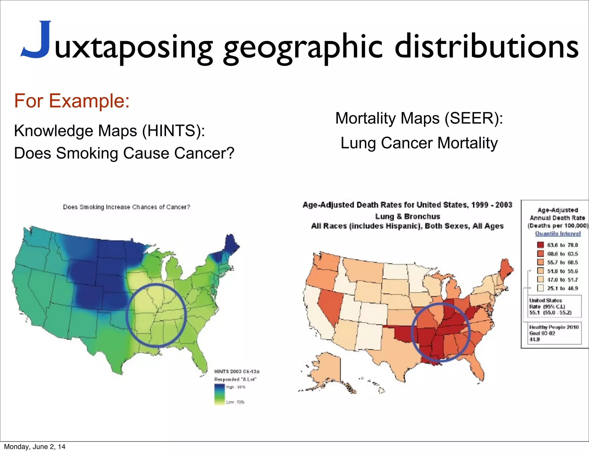 Juxtaposing geographic distributions
Mortality Maps (SEER):
Lung Cancer Mortality
For Example:
Knowledge Maps (HINTS):
Does Smoking Cause Cancer?
Monday, June 2, 14
 