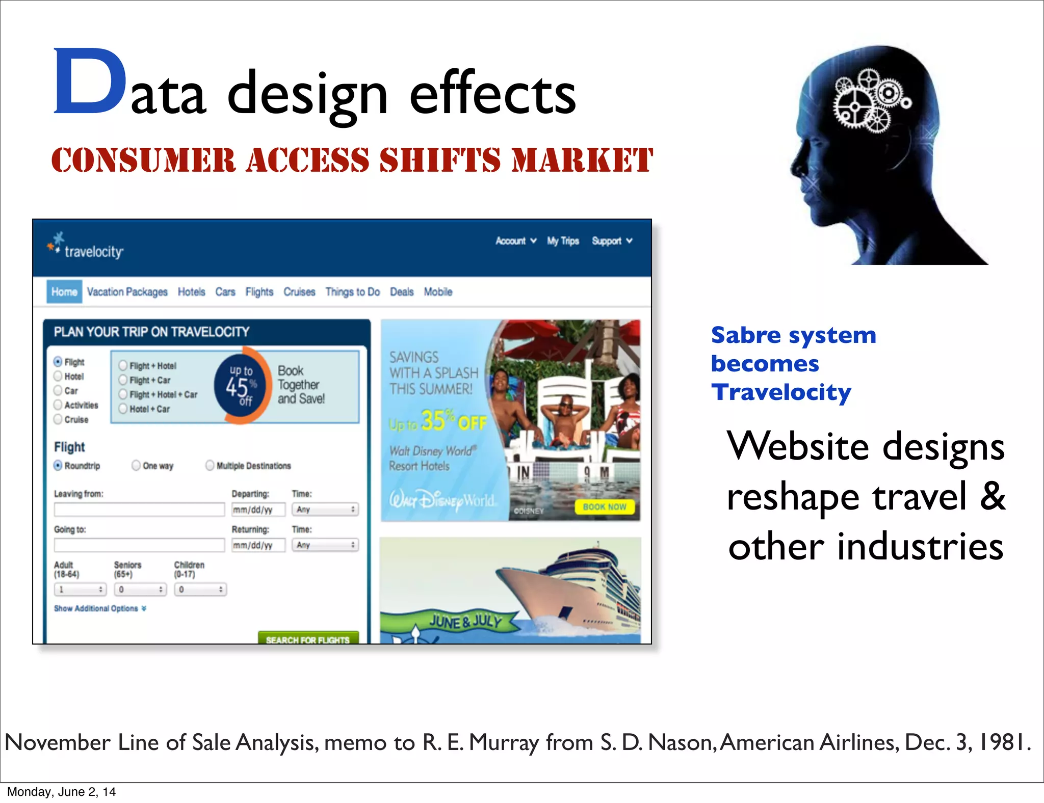Website designs
reshape travel &
other industries
Sabre system
becomes
Travelocity
Data design effects
November Line of Sale Analysis, memo to R. E. Murray from S. D. Nason,American Airlines, Dec. 3, 1981.
CONSUMER ACCESS SHIFTS MARKET
Monday, June 2, 14
 