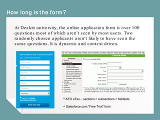 How long is the form?
At Deakin university, the online application form is over 100
questions most of which aren't seen by most users. Two
randomly chosen applicants aren't likely to have seen the
same questions. It is dynamic and context driven.
^ ATO eTax – sections > subsections > fieldsets
< Salesforce.com “Free Trial” form
 