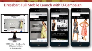 Dressbar:	
  Full	
  Mobile	
  Launch	
  with	
  U-­‐Campaign	
  
200K	
  visits	
  –	
  ﬁrst	
  2	
  weeks	
  
60%	
  return	
  visitors	
  
.8	
  %	
  conversion	
  
 