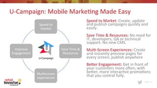 #RIC15
Speed	
  to	
  Market:	
  Create,	
  update	
  
and	
  publish	
  campaigns	
  quickly	
  and	
  
easily.	
  
	
  	
  
Save	
  Time	
  &	
  Resources:	
  No	
  need	
  for	
  
IT,	
  developers,	
  QA	
  or	
  technical	
  
support.	
  No	
  new	
  CMS.	
  
	
  
Mul6-­‐Screen	
  Experiences:	
  Create	
  
and	
  instantly	
  preview	
  pages	
  for	
  
every	
  screen;	
  publish	
  anywhere	
  
	
  
Beher	
  Engagement:	
  Get	
  in	
  front	
  of	
  
your	
  customers	
  more	
  olen,	
  with	
  
beher,	
  more	
  interac6ve	
  promo6ons	
  
that	
  you	
  control	
  fully.

Speed	
  to	
  
market	
  
Save	
  Time	
  &	
  
Resources	
  
Mul6screen	
  
experiences	
  
Improve	
  
Engagement	
  
U-Campaign
U-­‐Campaign:	
  Mobile	
  Marke6ng	
  Made	
  Easy	
  
 