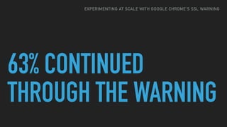 63% CONTINUED
THROUGH THE WARNING
EXPERIMENTING AT SCALE WITH GOOGLE CHROME’S SSL WARNING
 