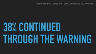 38% CONTINUED
THROUGH THE WARNING
EXPERIMENTING AT SCALE WITH GOOGLE CHROME’S SSL WARNING
 