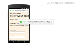 LABS.FT.COM/2013/05/A-SOBERING-DAY/
 