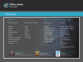 Life Insurance Actuarial
• Reporting
• Valuations
• Pricing
• Product Development
• Marketing
• Capital
• Life Reinsurance Traditional
• Life Reinsurance Financial
• Investment Actuarial
• Consultancy
Experience Levels
• CIO, COO
• Dir, EVP, AVP SVP, VP –
Projects and Programs
• Program Managers
• Change Managers
• PMO
• Strategy
• Business Architects
• Business Analysts
Actuarial Business Transformation & Technology
Non-Life Actuarial / Health Care
• Capital
• Pricing
• Reserving
• M&A
• Solvency II
• Reinsurance
• Cat Modelling
Specialisms
• Regulatory – ORSA, Solvency
II, FATCA, Dodd Frank. Basel III,
EMIR, CCAR
• Distribution
• Process Improvement
• Migration
• Data Warehouse
• Product Development
• ERM
• Data / Big Data
• MU / BI
• Financial Reporting - IFRS, FDR
Global Recruiter Asia Pacific Awards
WINNER October 2013:
Best Specialist Recruitment Business
Recruiter Awards for Excellence		
WINNER 2012 & 2014:
Best Banking/Financial Recruitment Agency of the Year
Recruitement International Asia Awards	
WINNER 2014:
The Growth Company of the Year
Services
 