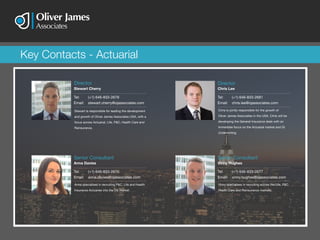Key Contacts - Actuarial
Stewart Cherry
Director
(+1) 646-833-2675
anna.davies@ojassociates.com
Tel:
Email:
Anna Davies
Senior Consultant
Anna specialises in recruiting P&C, Life and Health
Insurance Actuaries into the US market.
(+1) 646-833-2678
stewart.cherry@ojassociates.com
Tel:
Email:
(+1) 646-833-2677
vinny.hughes@ojassociates.com
Tel:
Email:
Vinny Hughes
Senior Consultant
Vinny specialises in recruiting across the Life, P&C,
Health Care and Reinsurance markets.
(+1) 646-833-2681
chris.lee@ojassociates.com
Tel:
Email:
Chris Lee
Director
Chris is jointly responsible for the growth of
Oliver James Associates in the USA, Chris will be
developing the General Insurance desk with an
immediate focus on the Actuarial market and GI
Underwriting.
Stewart is responsible for leading the development
and growth of Oliver James Associates USA, with a
focus across Actuarial, Life, P&C, Health Care and
Reinsurance.
 