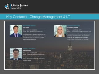Key Contacts - Change Management & I.T.
(+1) 646-833-2676
francesca.mcnally@ojassociates.com
Tel:
Email:
Francesca McNally
Senior Consultant
Francesca specialises in Change Management and
Technology recruitment working with organisations
across Life, P&C, Reinsurance and Consultancy
across all levels within Business and Technology
(+1) 646-833-2679
joe.southgate@ojassociates.com
Tel:
Email:
Joe Southgate
Senior Consultant
Joe specialises in the recruitment of experienced
Change Management professionals within the US
Insurance Markets
Tom Elford
Associate Director
(+1) 646-833-2680
tom.elford@ojassociates.com
Tel:
Email:
Tom is responsible for leading the development and
growth of Oliver James Associates USA, with a focus
across Transformation and Technology, Life, P&C,
Health Care and Reinsurance.
 