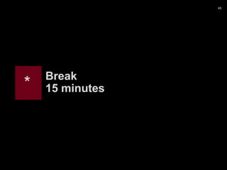 45
Usability Testing for Usable Accessibility – Whitney Quesenbery, Kate Walser 45
Break
15 minutes*
 