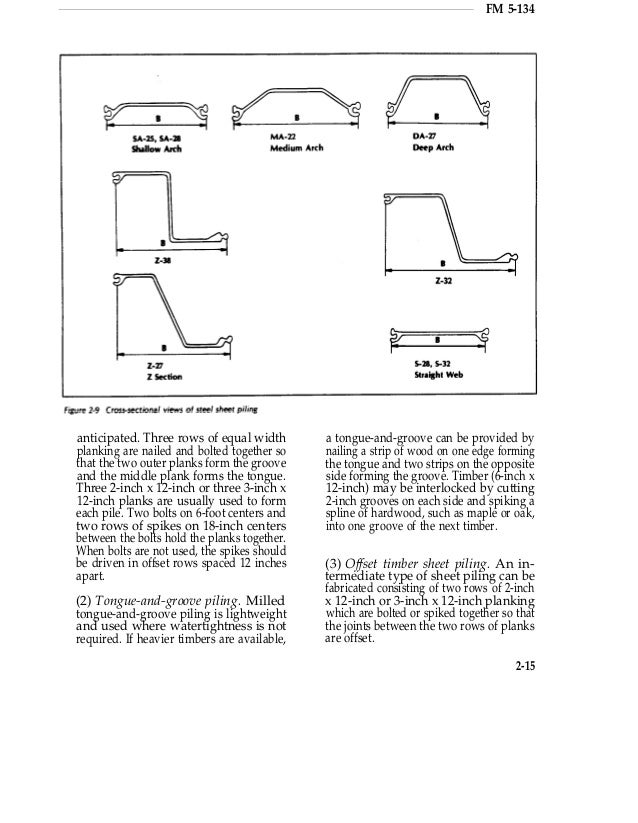 us ace pile construction field manual steel sheet pile types