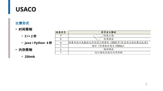 Comprehensive Guide to USACO Programming Contest and Python Basics | PPTX