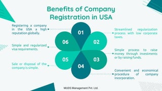 Benefits of Company
Registration in USA
01
04
02
06
03
05
Registering a company
in the USA a high
reputation globally.
Simple and regularized
visa requirements.
Sale or disposal of the
company is simple.
Streamlined regularization
process with low corporate
taxes.
Simple process to raise
money through investments
or by raising funds.
Convenient and economical
procedure of company
incorporation.
MUDS Management Pvt. Ltd.
 
