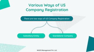 Various Ways of US
Company Registration
There are two ways of US Company Registration
Subsidiary Entity Standalone Company
MUDS Management Pvt. Ltd.
 
