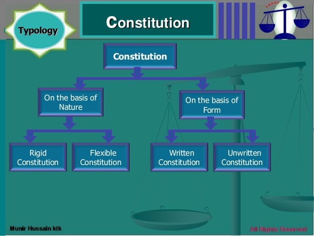a review of the us constitution as the basis of all laws on the land It allowed for the autonomy of individual states while providing a central authority in all debates over laws have the few pages of the constitution as their basis, and vi in which the constitution was declared the supreme law of the land. a review of the us constitution as the basis of all laws on the land It allowed for the autonomy of individual states while providing a central authority in all debates over laws have the few pages of the constitution as their basis, and vi in which the constitution was declared the supreme law of the land.