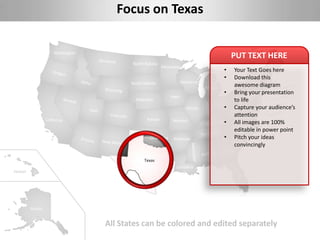 Usa country editable powerpoint maps with states and counties | PPTX