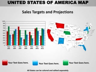 Usa country editable powerpoint maps with states and counties | PPTX