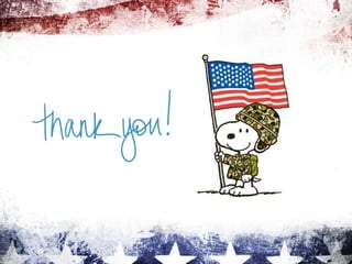 Usa culture presentation