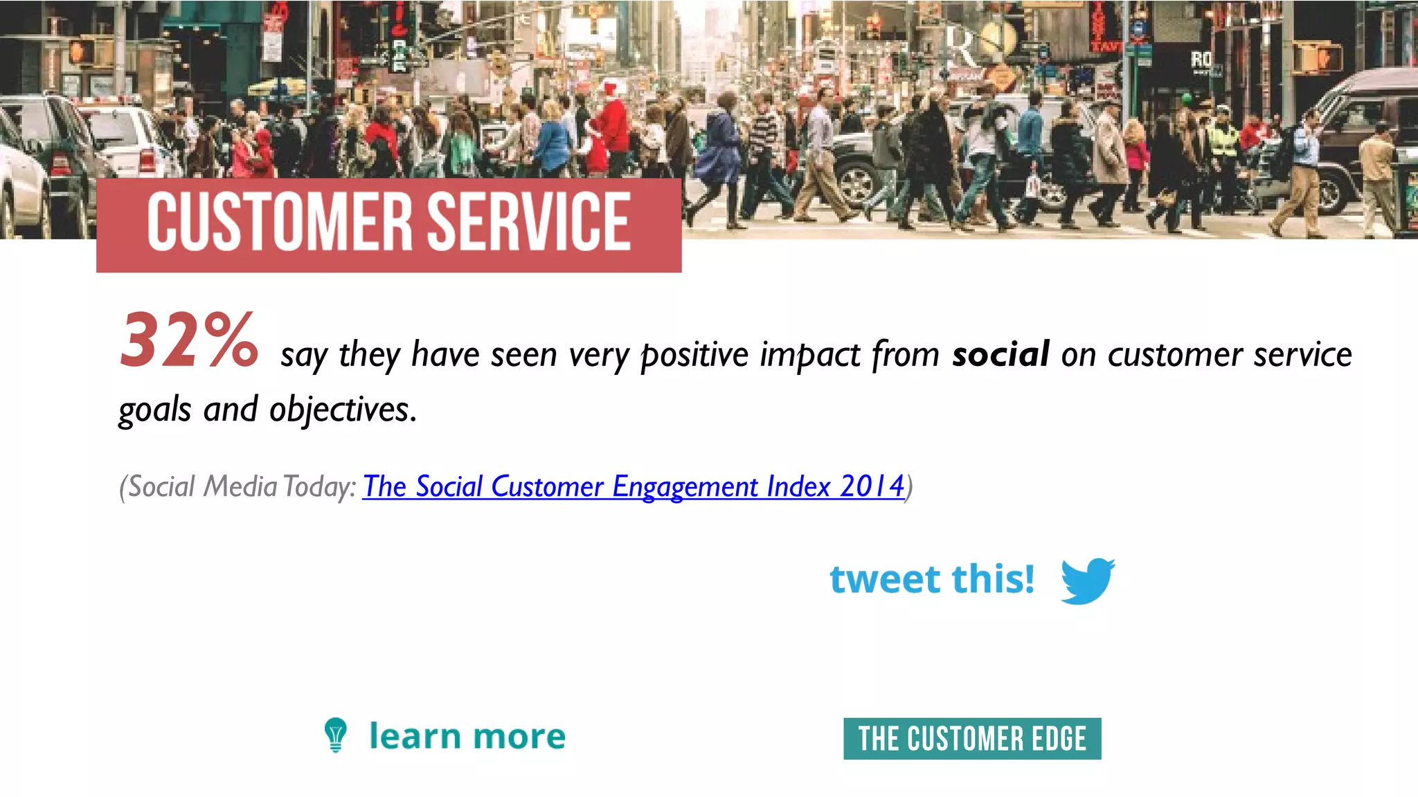 32% say they have seen very positive impact from social on customer service
goals and objectives.
(Social MediaToday: The Social Customer Engagement Index 2014)
 