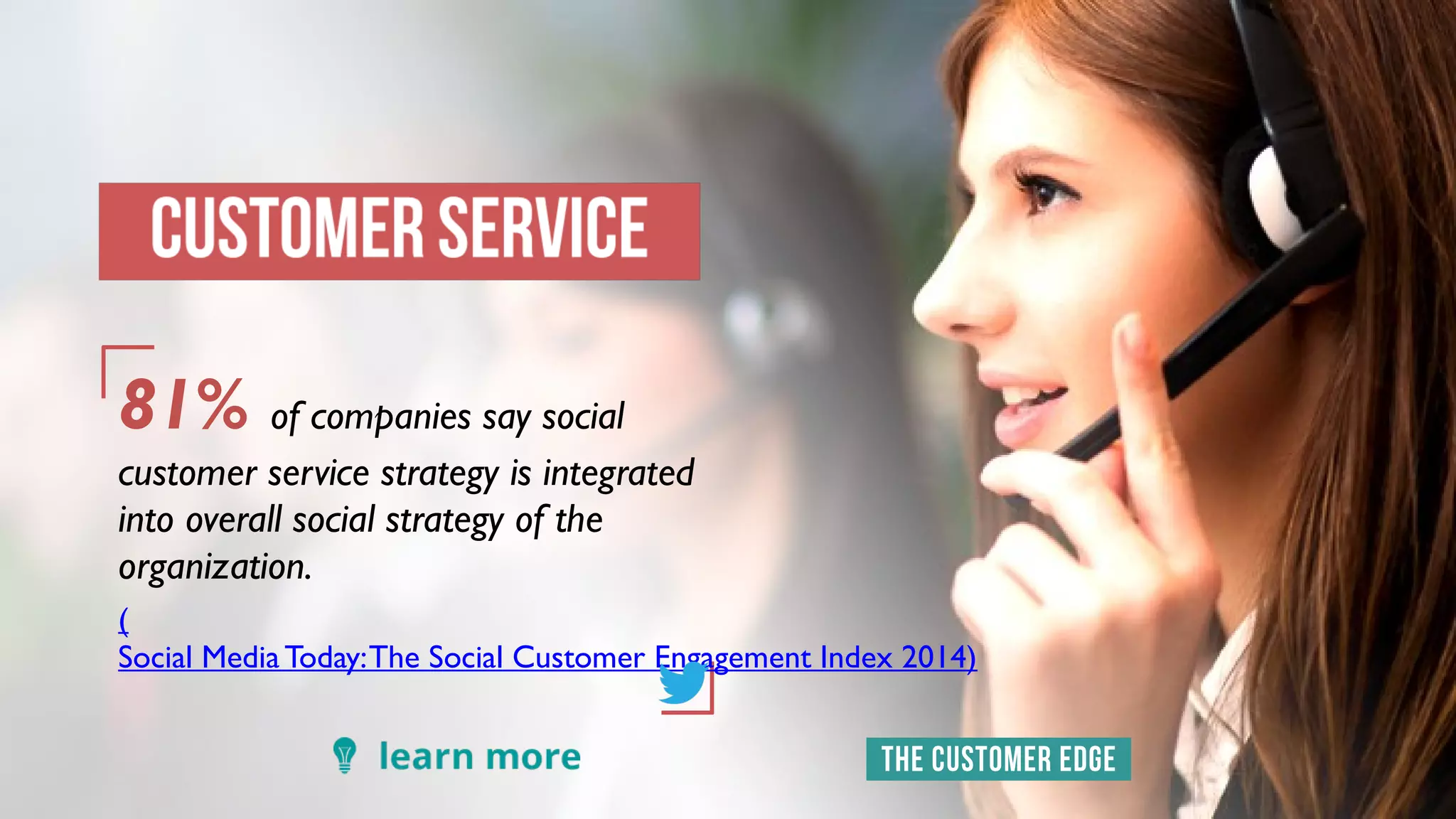81% of companies say social
customer service strategy is integrated
into overall social strategy of the
organization.
(
Social MediaToday:The Social Customer Engagement Index 2014)
 