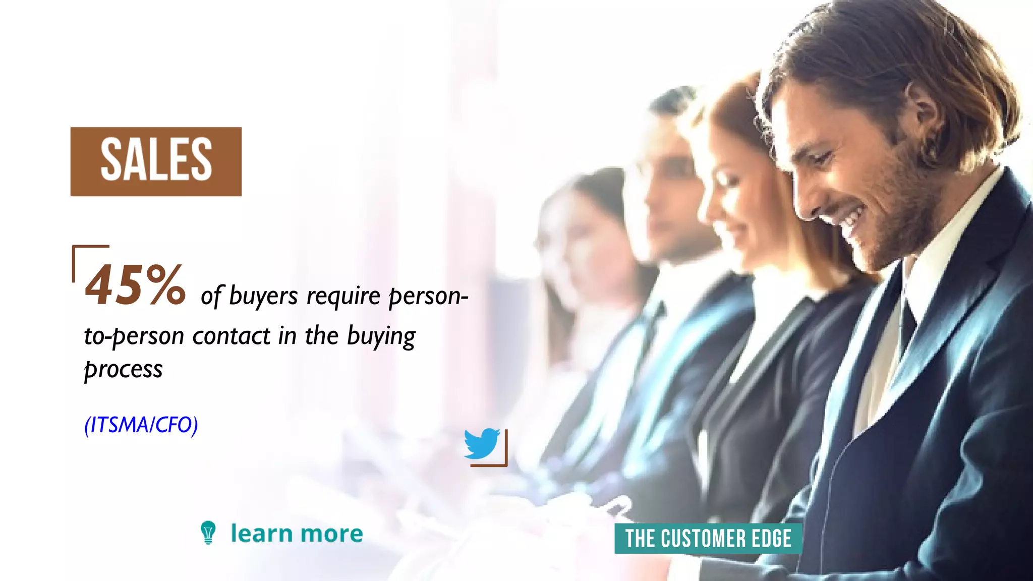 45% of buyers require person-
to-person contact in the buying
process
(ITSMA/CFO)
 