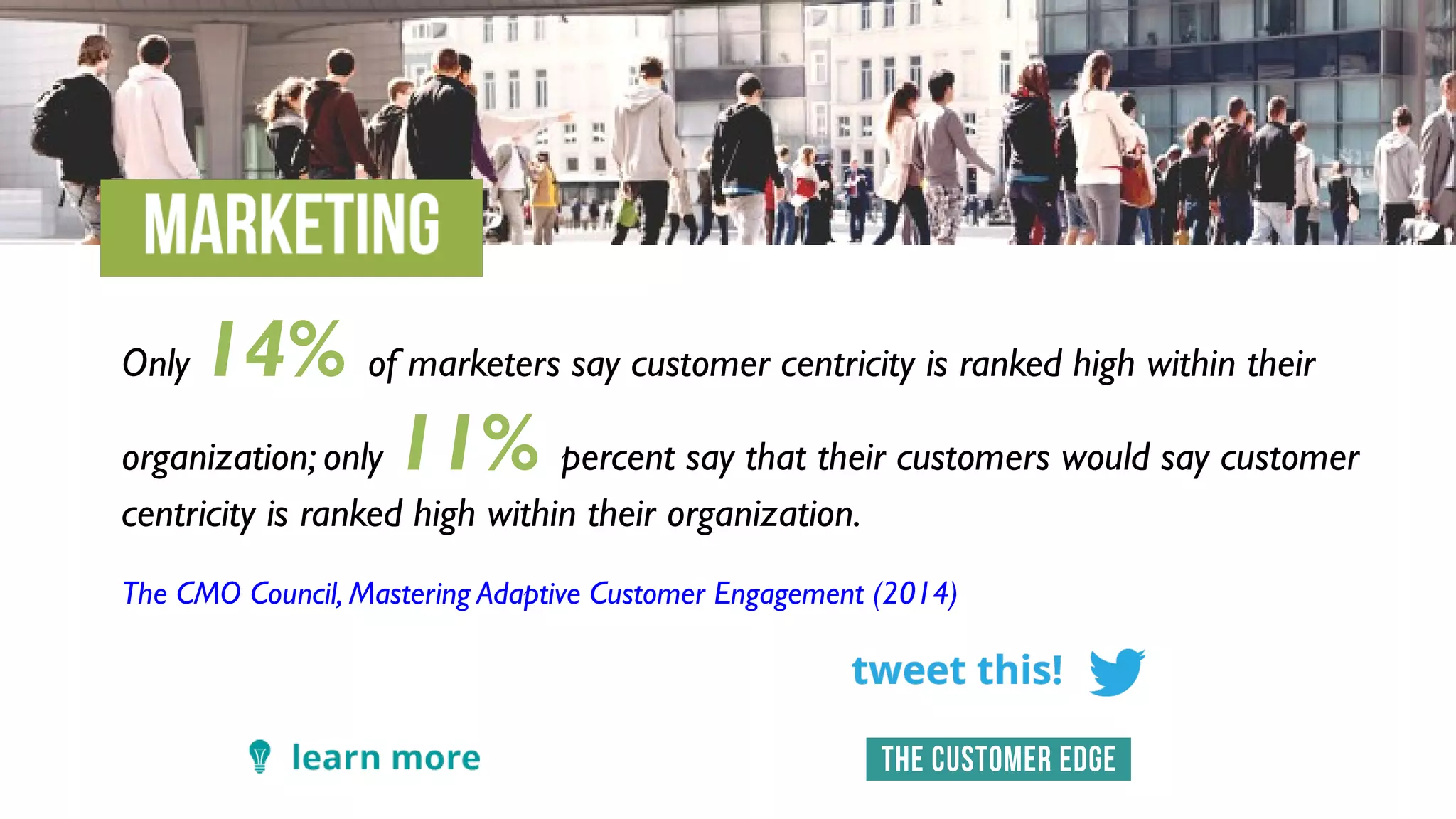 Only 14% of marketers say customer centricity is ranked high within their
organization; only 11% percent say that their customers would say customer
centricity is ranked high within their organization.
The CMO Council, Mastering Adaptive Customer Engagement (2014)
 