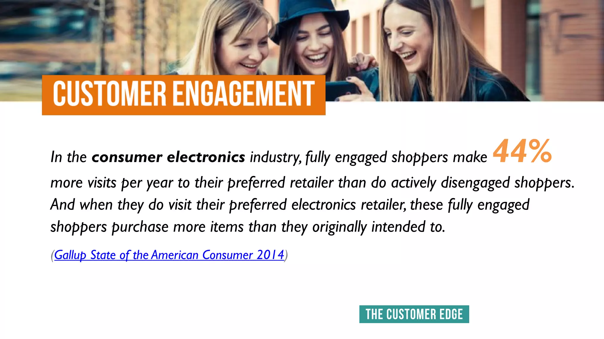 In the consumer electronics industry, fully engaged shoppers make 44%
more visits per year to their preferred retailer than do actively disengaged shoppers.
And when they do visit their preferred electronics retailer, these fully engaged
shoppers purchase more items than they originally intended to.
(Gallup State of the American Consumer 2014)
 