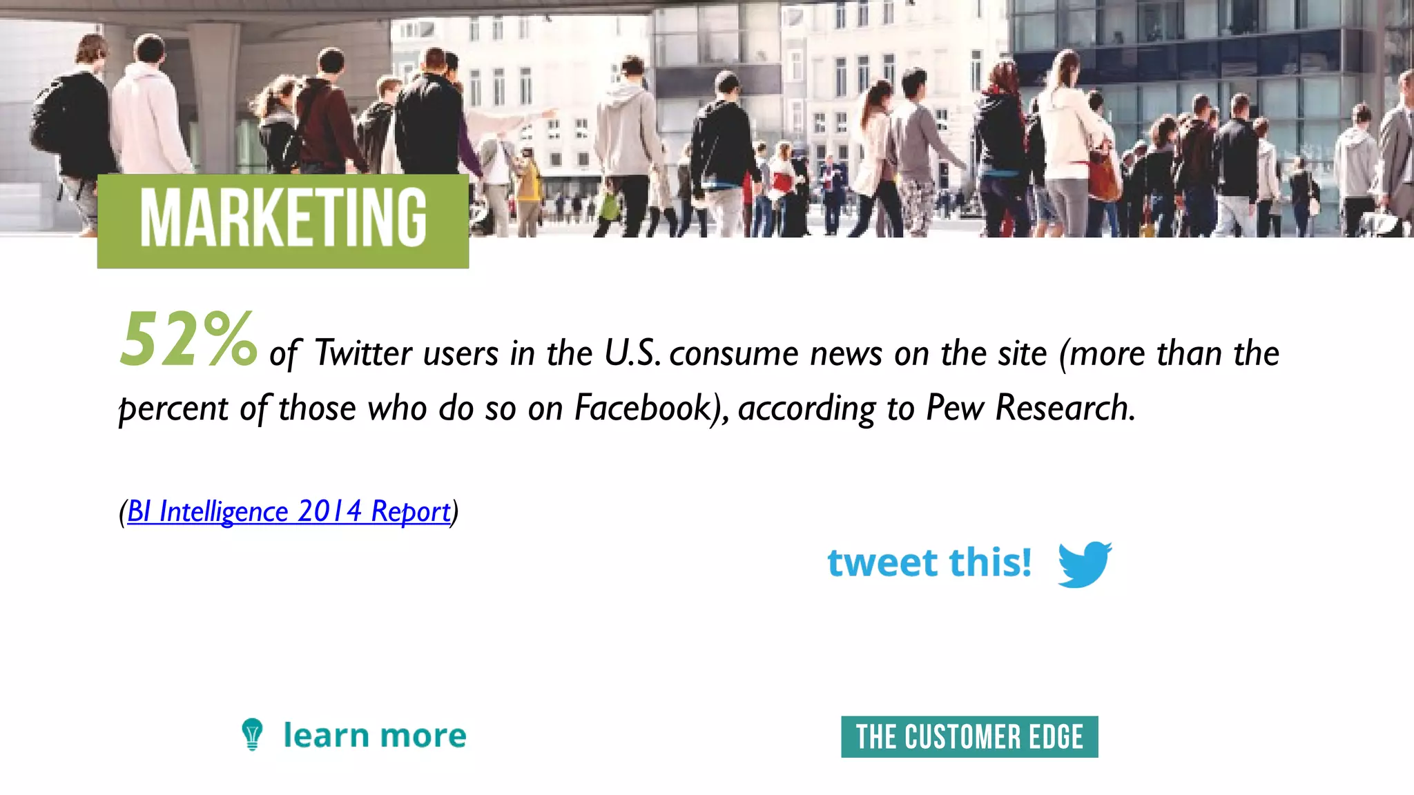 52%of Twitter users in the U.S. consume news on the site (more than the
percent of those who do so on Facebook), according to Pew Research.
(BI Intelligence 2014 Report)
 