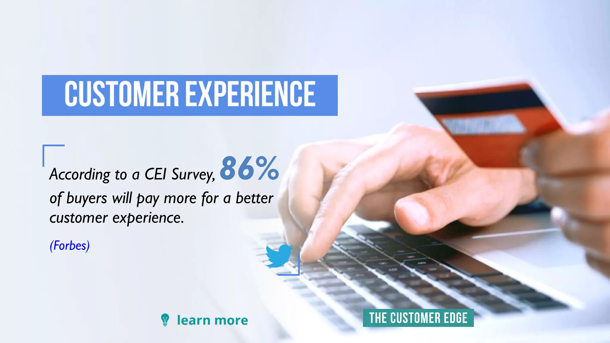 According to a CEI Survey, 86%
of buyers will pay more for a better
customer experience.
(Forbes)
 