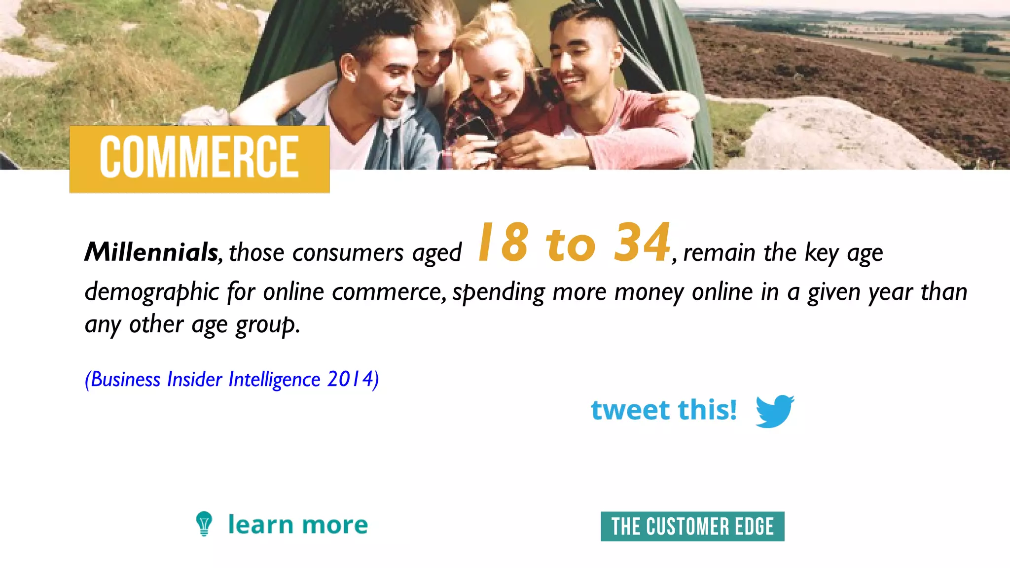 Millennials, those consumers aged 18 to 34, remain the key age
demographic for online commerce, spending more money online in a given year than
any other age group.
(Business Insider Intelligence 2014)
 