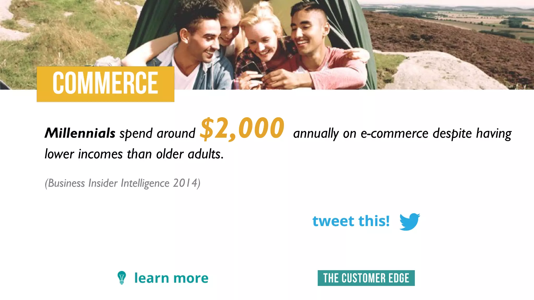 Millennials spend around $2,000 annually on e-commerce despite having
lower incomes than older adults.
(Business Insider Intelligence 2014)
 