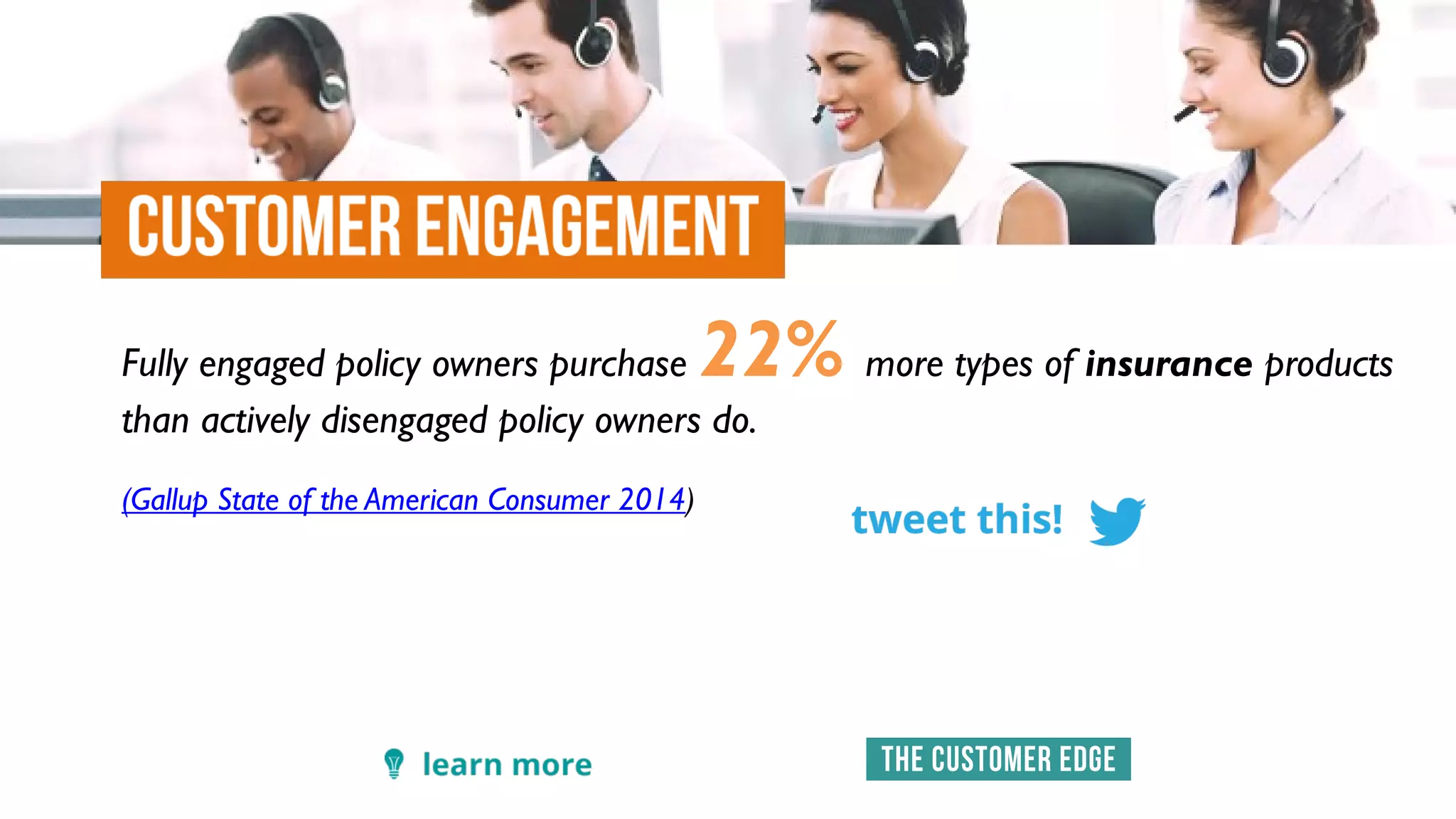 Fully engaged policy owners purchase 22% more types of insurance products
than actively disengaged policy owners do.
(Gallup State of the American Consumer 2014)
 