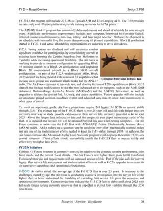 FY 2014 Budget Overview                                                                          Section 2: PBB


FY 2013, the program will include 20 T-38s at Tyndall AFB and 14 at Langley AFB. The T-38 provides
an extremely cost effective platform to provide training scenarios for F-22A pilots.
The AIM-9X Block II program has consistently delivered on-cost and ahead of schedule for nine straight
years. Significant performance improvements include: new computer, improved lock-on-after-launch,
infrared counter-countermeasures, data link, lofting, and laser target detector. Software development is
on schedule with successful live fire events demonstrating all planned capabilities. Block II production
started in FY 2011 and active affordability improvements are underway to drive costs down.
F-22A basing actions are finalized and will maximize combat
squadrons available for contingencies by consolidating aircraft at
existing bases (moving the Combat Squadron from Holloman to
Tyndall), while increasing operational flexibility. The Air Force is
working to provide a common configuration by upgrading Block
10 training aircraft to a Block 20 configuration and upgrading
Block 20 combat-coded aircraft to a Block 30/35 aircraft
configuration. As part of the F-22A modernization effort, Block
30/35 aircraft are being fielded with Increment 3.1 capabilities that
                                                                        F-22 Raptors from Tyndall Air Force Base
include air-to-ground and electronic attack modes for the APG-77
radar. The Air Force continues to research, test, and develop Increment 3.2B capabilities on Block 30/35
aircraft that include modifications to use the most advanced air-to-air weapons, such as the AIM-120D
Advanced Medium-Range Air-to-Air Missile (AMRAAM) and the AIM-9X Sidewinder, as well as
upgrades to achieve the desired find, fix, track, and target capabilities. Future upgrades will also include
an automatic ground collision avoidance system and advanced data links to allow data transmission to
other types of aircraft.
To meet air superiority goals, Air Force projections require 249 legacy F-15C/Ds to remain viable
through 2030. The average age of the F-15C/D fleet is over 25 years old and full scale fatigue tests are
currently underway to study possible extensions to their service life, currently projected to be at least
2025. Given the fatigue data collected to date and the unique six year depot maintenance cycle of the
fleet, it is expected that service life will be extended beyond this date when testing completes. The Air
Force continues to modernize the F-15 fleet with APG-63(V)3 Active Electronically Scanned Array
(AESA) radars. AESA radars are a quantum leap in capability over older mechanically-scanned radars
and are one of the modernization efforts needed to keep the F-15 viable through 2030. In addition, the
Air Force continues the Advanced Display Core Processor program which replaces the current 1970’s-era
central computer. These efforts should successfully enable the F-15C/D fleet to operate safely and
effectively through at least 2030.

FY 2014 Initiatives
Combat Air Forces structure is constantly assessed in relation to the dynamic security environment, joint
force needs, and the current fiscal climate. The Air Force’s new fighter force plans fulfill Combatant
Command strategies and requirements with an increased amount of risk. Part of the plan calls for current
legacy fleet service life sustainment and modernization efforts as well as F-22A upgrades to increase its
air superiority capabilities and operational effectiveness.
F-15C/D: As earlier stated, the average age of the F-15C/D fleet is over 25 years. In response to the
challenges created by age, the Air Force is conducting extensive investigation into the service life of the
fighter fleet to better understand the feasibility of extending their service life given the economic and
operational environments. Current projections indicate the F-15 C/D fleet is viable until about 2025 with
full-scale fatigue testing currently underway that is expected to extend fleet viability through the 2030
time-frame.



                                     Integrity - Service - Excellence                                        38
 