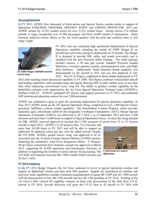 FY 2014 Budget Overview                                                                     Section 2: PBB


Accomplishments
In FY 2012, AFSOC flew thousands of direct-action and Special Tactics combat sorties in support of
Operations ENDURING FREEDOM, ODYSSEY DAWN and UNIFIED PROTECTOR. 2012 saw
AFSOC airmen fly 14,761 combat sorties for over 51,221 combat hours. Airmen moved 15.6 million
pounds of cargo, transported over 33,500 passengers and fired 16,600 rounds of ammunition. These
missions achieved critical effects as the Air Force partners with the joint and coalition team to win
today’s fight.
                                   FY 2012 also saw continued high operational deployments of Special
                                   Operations capability including the armed AC-130W Stinger II, an
                                   aircraft that went from concept to deployment in 22 months. The Stinger
                                   II is designed to provide ISR, strike, and armed over-watch, and is
                                   modified with the new Precision Strike Package. The strike package
                                   includes sensors, a 30 mm gun system, Standoff Precision Guided
                                   Munitions, a mission operator console, communications suite, and flight
                                   deck hardware. Additionally, Small Diameter Bomb capability was
AC-130W Stinger II SOPGM common
launch tubes
                                   demonstrated on the aircraft in 2011 and was first deployed in July
                                   2012. The CV-22 Osprey completed its third combat deployment in FY
 2012 after reaching initial operational capability in FY 2009. The Osprey combines vertical/short takeoff
 and landing capabilities with extended range and speed, allowing SOF to strike farther away in less time
 than when employing conventional rotary wing lift. The ability to produce combat capability on the
 battlefield continues to be supported by the Air Force Special Operations Training Center (AFSOTC),
 Hurlburt Field, FL. AFSOTC graduated 587 aircrew and support personnel in FY 2012, and conducted
 SOF training and education courses for over 7,000 personnel.
AFSOC has continued to grow to meet the increasing requirement for special operations capability. In
June 2012 AFSOC stood up the 24th Special Operations Wing, comprised of over 1,200 Special Tactics
personnel, fulfilling a critical combat capability. The Nonstandard Aviation Program, which provides
dedicated, agile, intra-theater airlift for the Geographic Combatant Commanders’ (GCC) Theater Special
Operations Commands (TSOCs) was delivered to all 5 GCC’s as of September 2012 and flew 5,590
missions and more than 13,400 hours in support of Special Operations Forces. To meet the rising demand
for ISR, AFSOC received approval to increase the U-28A program of record from 22 to 32 mission
aircraft in April 2012. AFSOC’s U-28 aircrews flew 7112 missions and
more than 36,100 hours in FY 2012 and will be able to support an
additional 28 deployed sorties per day with the added aircraft. Finally,
the 919 SOW, AFSOCs gained reserve wing, was approved to be re-
missioned into the Aviation Foreign Internal Defense (AvFID) mission,
furthering the command’s Total Force Integration efforts. A Wing-to-
Wing Classic association force structure concept was approved in March
2012, supporting all AvFID operations and maintenance functions, in
addition to supporting the Combat Aviation Advisor flying training. The C-145A lands on a road in
                                                                          Afghanistan
919 SOW will transition from the MC-130E Combat Talon I mission and
fly the C-145A.

FY 2014 Initiatives
In the FY 2014 Budget Request, the Air Force continues to invest in special operations aviation and
support its Battlefield Airmen and their joint SOF partners. Support for specialized air mobility and
precision strike capabilities includes continued recapitalization of aging MC-130P and AC-130H aircraft
with the procurement of four MC-130J aircraft and five AC-130J gunships in FY 2014. Fielding of the
Air Force’s SOF vertical lift capability remains on track with procurement of the final three CV-22
aircraft in FY 2014. Aircraft deliveries will grow the CV-22 fleet to 43 aircraft in FY 2014 with


                                    Integrity - Service - Excellence                                   52
 
