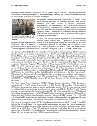 FY 2014 Budget Overview                                                                        Section 2: PBB


billets to advise Combatant Commanders and key combat support agencies. These officers enable the
international relationships leveraged to Build Partnerships. Demand for PAS officers remains high and
88 are developed every year for one-time assignments.
                                         The Military Personnel Exchange Program (MPEP) enables United
                                         States military personnel to exchange positions with military
                                         personnel from other nations to promote partnerships,
                                         interoperability, and standardization. MPEP is a valuable means of
                                         military-to-military cooperation as it supports security cooperation
                                         goals and contributes to interoperability and coalition warfighting
                                         capability. In FY12, 154 reciprocal exchanges were in place to meet
                                         MPEP mission requirements with plans to establish 43 non-reciprocal
 U.S. and French pilot swap as part of   exchanges by the end of FY15.
 the three-year foreign exchange pilot
                                      In FY2012 the Air Force trained 38 partners in 14 undergraduate and
 program
                                      graduate aircraft platforms and 113 partners in 255 tech training
programs through the reimbursable Foreign Military Sales system. During that same time, the Air Force
conducted a total of 6 RED FLAG international exercises and 19 GREEN FLAG exercises; active
participants included: Japan, Australia, UK, Norway, Canada, Saudi Arabia, Korea, UAE, and Colombia.
A variety of partner aircraft were utilized to include: Eurofighter, F-16, F-15, AWACS, and C-130.
The Air Force established and executed a number of Memorandums of Understanding (MOU) increasing
global capability and leveraging partnership capacity. The Wideband Global Satellite Communications
(WGS) MOU, valued at more than $10 billion US dollars with Canada, Denmark, Luxembourg, the
Netherlands, New Zealand, and the United States in Jan 2012. This MOU will enable expansion of the
WGS program with a ninth satellite thus increasing interoperability and partner access to improve critical
communications for military forces across the globe. The Air Force concluded the Space Situational
Awareness Partnership “Sapphire” Memorandum of Understanding (MOU) with Canada on May, 4,
2012. The MOU, valued at more than $1 billion US dollars, will remain in place for five (5) years and
sets a foundation for even longer term cooperation. The Rivet Joint Sustainment and Follow-on
Development (SFD) Memorandum of Understanding (MOU) signed in FY 2011 and continuing through
2017 between the United States and the United Kingdom is the last piece of the “One Fleet concept”.
This unique ‘one fleet concept” offers great benefits to the U.S. and supports our closest coalition partner.
UK personnel have participated in over 700 operational and 450 training missions over EUCOM,
CENTCOM and AFRICOM AORs with over 22, 800 hours flown on U.S. RJs through a co-manning
agreement.
The North Atlantic Treaty Organization (NATO) Alliance Ground Surveillance (AGS) Program, a
consortium of 13 NATO nations, is governed by a 2009 Program Memorandum of Understanding
(PMOU) to design, develop, acquire, operate, and initially support a NATO-owned airborne ground
surveillance platform and associated ground stations at a total cost of $2.4B. The NATO AGS Program
continues to mature as seen by the recent signature (May 12) of the contract between NATO Ground
Surveillance Management Agency (NAGSMA) and Northrup Grumman for acquisition of 5 Global Hawk
aircraft with Multi-Platform Radar Technology Insertion Program (MP-RTIP) sensors. The NATO AGS
will provide NATO with ground and maritime moving target indicator capability, as well as provide radar
imagery of areas and stationary objects that is interoperable with national systems by 2017.
The Universal Armaments Interface (UAI) Project Demonstration Agreement (PDA) signed 13 Aug 2012
between the U.S. and France is an interoperability demonstration integrating the French Armament Air
Sol Modulaire (AASM) precision-guided weapon and certifying compliance and flight-testing of the
AASM on a USAF F-16. This PDA and others similar to it will allow the U.S. to support the
development of the NATO UAI Standardization Agreement which will increase interoperability with our
closest allies and leverage more than $11M in partner contributions.



                                         Integrity - Service - Excellence                                 63
 