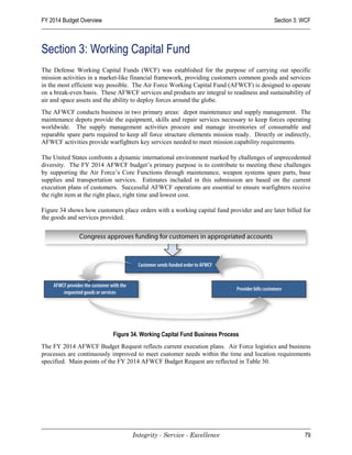 FY 2014 Budget Overview                                                                    Section 3: WCF



Section 3: Working Capital Fund
The Defense Working Capital Funds (WCF) was established for the purpose of carrying out specific
mission activities in a market-like financial framework, providing customers common goods and services
in the most efficient way possible. The Air Force Working Capital Fund (AFWCF) is designed to operate
on a break-even basis. These AFWCF services and products are integral to readiness and sustainability of
air and space assets and the ability to deploy forces around the globe.
The AFWCF conducts business in two primary areas: depot maintenance and supply management. The
maintenance depots provide the equipment, skills and repair services necessary to keep forces operating
worldwide. The supply management activities procure and manage inventories of consumable and
reparable spare parts required to keep all force structure elements mission ready. Directly or indirectly,
AFWCF activities provide warfighters key services needed to meet mission capability requirements.

The United States confronts a dynamic international environment marked by challenges of unprecedented
diversity. The FY 2014 AFWCF budget’s primary purpose is to contribute to meeting these challenges
by supporting the Air Force’s Core Functions through maintenance, weapon systems spare parts, base
supplies and transportation services. Estimates included in this submission are based on the current
execution plans of customers. Successful AFWCF operations are essential to ensure warfighters receive
the right item at the right place, right time and lowest cost.

Figure 34 shows how customers place orders with a working capital fund provider and are later billed for
the goods and services provided.




                            Figure 34. Working Capital Fund Business Process
The FY 2014 AFWCF Budget Request reflects current execution plans. Air Force logistics and business
processes are continuously improved to meet customer needs within the time and location requirements
specified. Main points of the FY 2014 AFWCF Budget Request are reflected in Table 30.




                                   Integrity - Service - Excellence                                    79
 