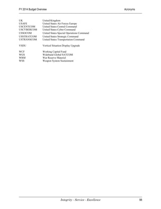 FY 2014 Budget Overview                                               Acronyms


UK                 United Kingdom
USAFE              United States Air Forces Europe
USCENTCOM          United States Central Command
USCYBERCOM         United States Cyber Command
USSOCOM            United States Special Operations Command
USSTRATCOM         United States Strategic Command
USTRANSCOM         United States Transportation Command

VSDU               Vertical Situation Display Upgrade

WCF                Working Capital Fund
WGS                Wideband Global SATCOM
WRM                War Reserve Materiel
WSS                Weapon System Sustainment




                                   Integrity - Service - Excellence              88
 