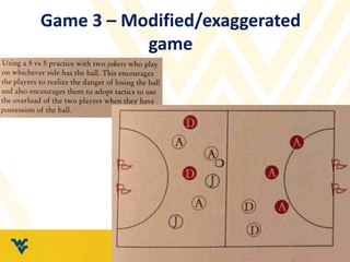 Game 3 – Modified/exaggerated
game
 