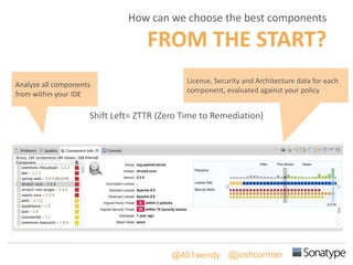 How can we choose the best components 
FROM THE START? 
Analyze all components 
from within your IDE 
License, Security and Architecture data for each 
component, evaluated against your policy 
Shift Left= ZTTR (Zero Time to Remediation) 
@451wendy @joshcorman 
 