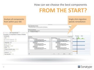 How can we choose the best components 
FROM THE START? 
Analyze all components 
from within your IDE 
Single click migration 
speeds remediation 
33 
 