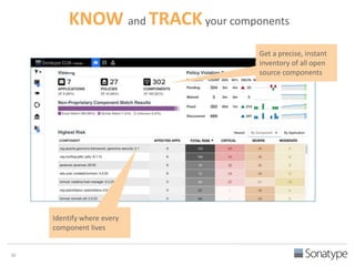 KNOW and TRACK your components 
Get a precise, instant 
inventory of all open 
source components 
36 
Identify where every 
component lives 
 
