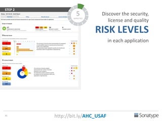 41 
Discover the security, 
license and quality 
RISK LEVELS 
in each application 
STEP 2 
5 
MINUTES 
http://bit.ly/AHC_USAF 
 